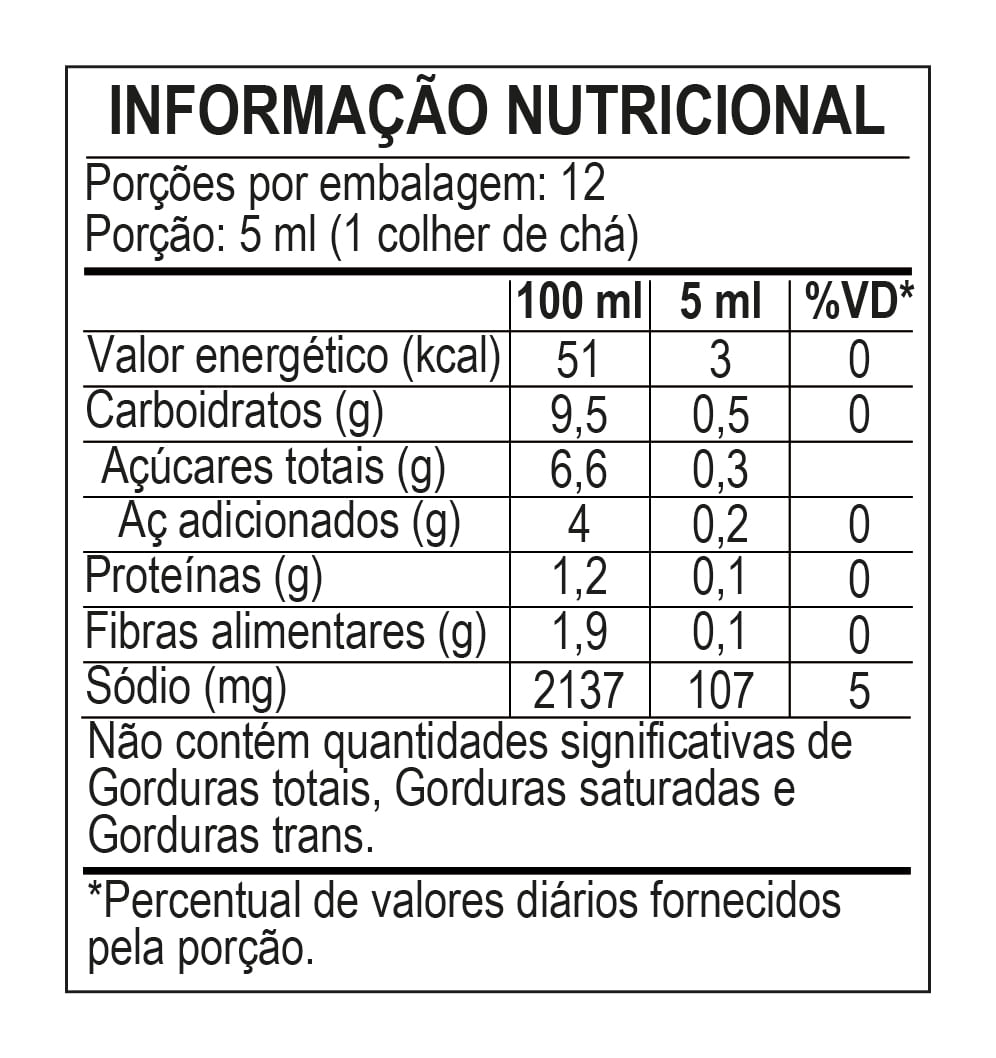 Informação Nutricional