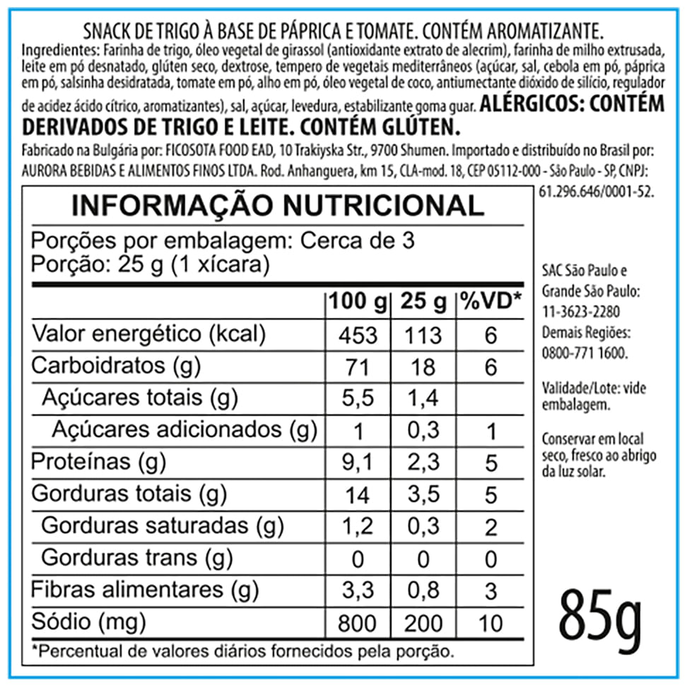 Informa&ccedil;&atilde;o Nutricional