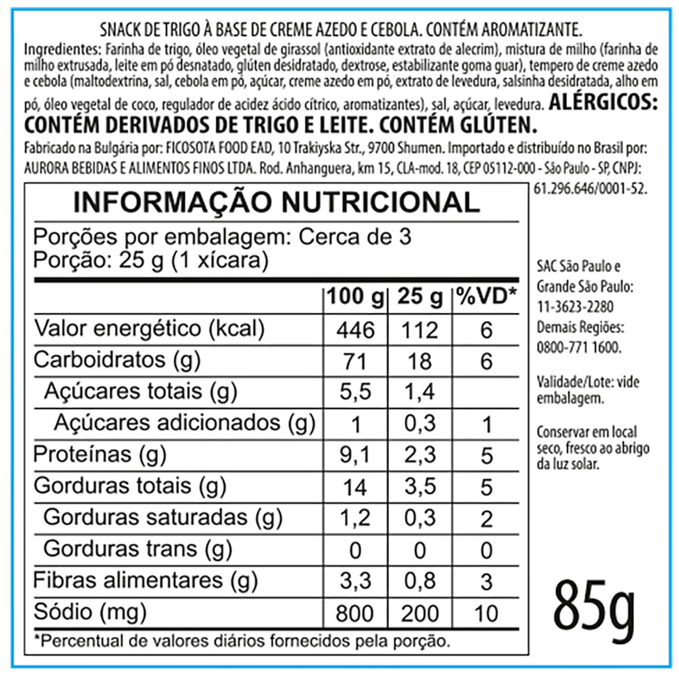 Informa&ccedil;&atilde;o Nutricional
