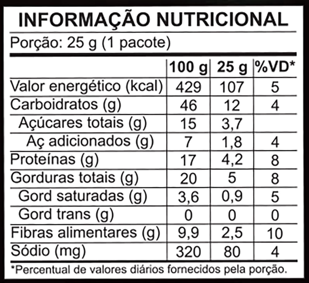 Informação Nutricional Informação Nutricional