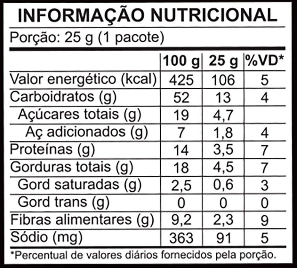 Informação Nutricional Informação Nutricional