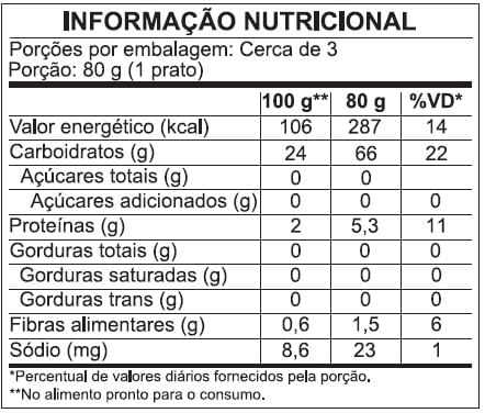 Informação Nutricional Informação Nutricional