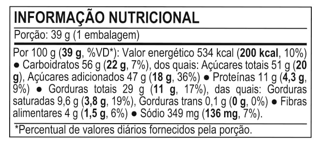 Informa&ccedil;&atilde;o Nutricional