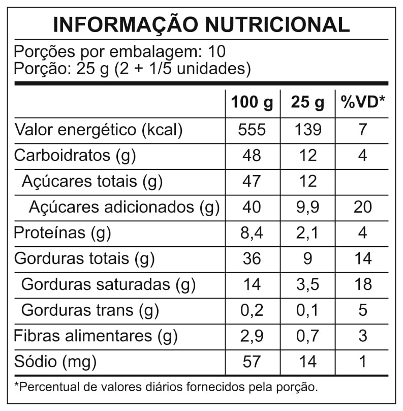 Informação Nutricional Informação Nutricional