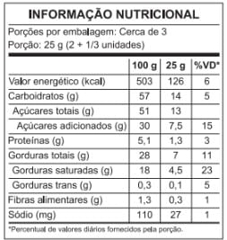 Informação Nutricional Informação Nutricional