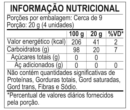 Informa&ccedil;&atilde;o Nutricional