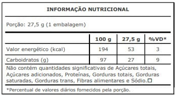 Informa&ccedil;&atilde;o Nutricional