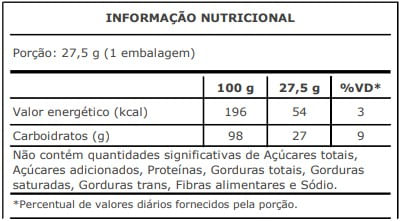 Informa&ccedil;&atilde;o Nutricional