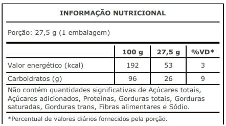 Informa&ccedil;&atilde;o Nutricional