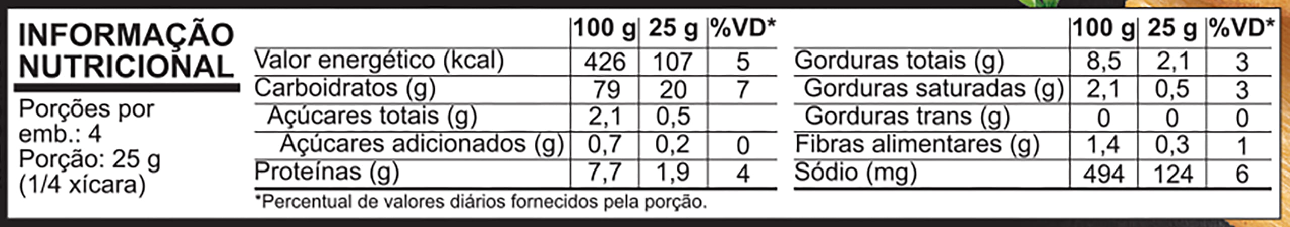 Informa&ccedil;&atilde;o Nutricional