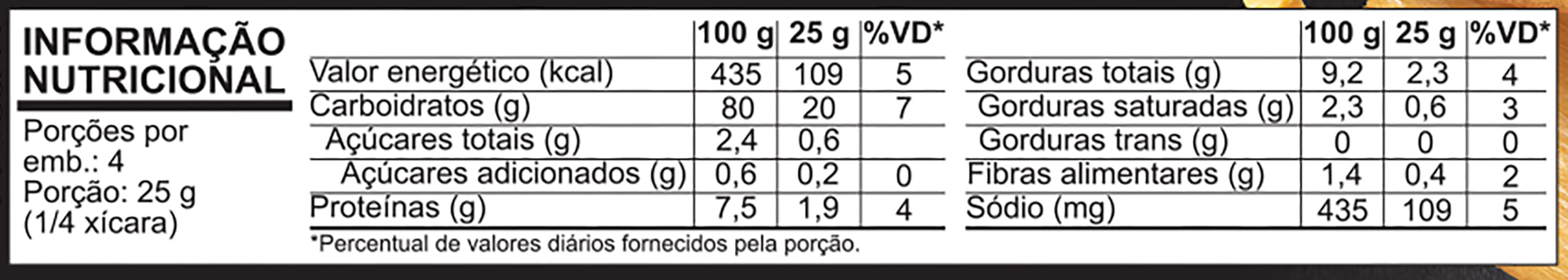 Informa&ccedil;&atilde;o Nutricional
