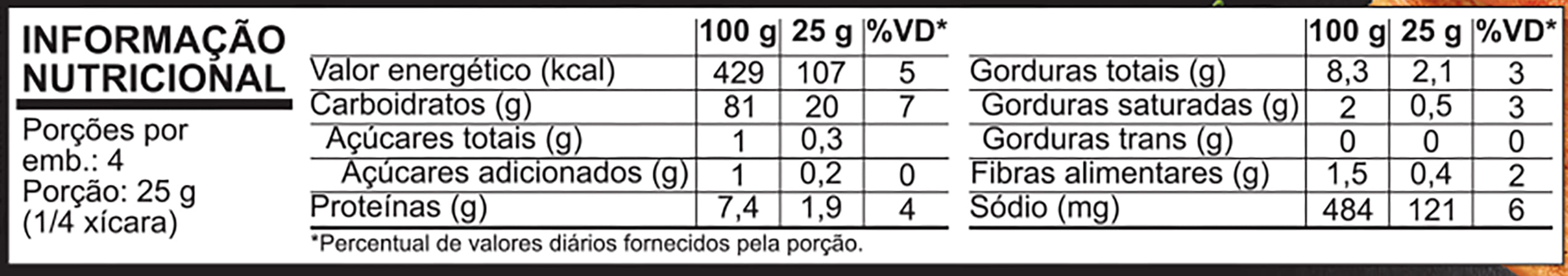 Informa&ccedil;&atilde;o Nutricional
