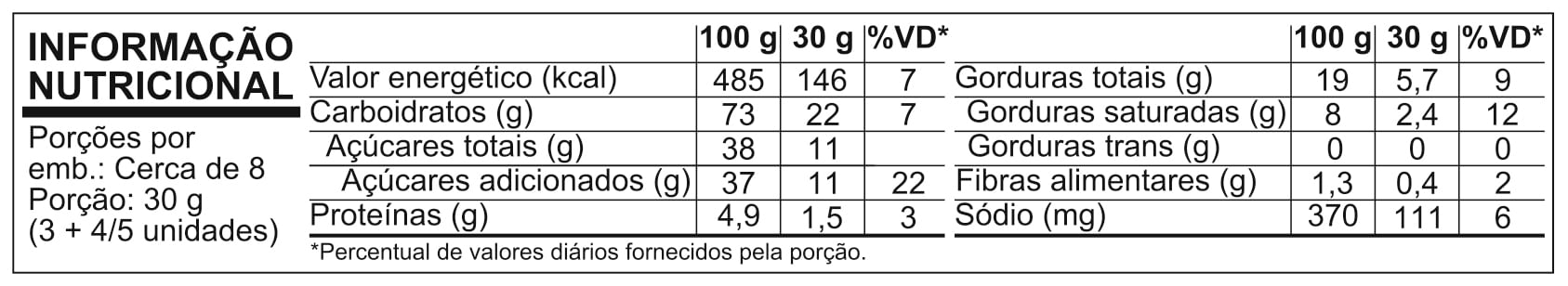 Informao Nutricional