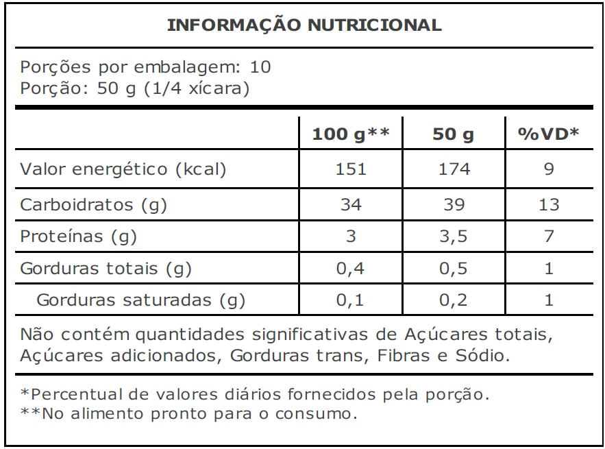 Informação Nutricional Informação Nutricional