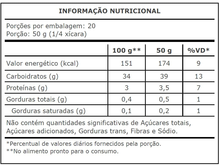 Informação Nutricional Informação Nutricional