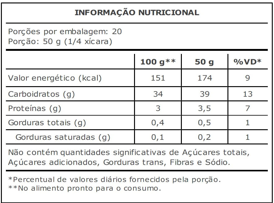Informação Nutricional Informação Nutricional