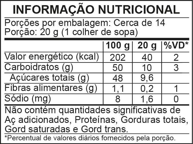 Informa&ccedil;&atilde;o Nutricional