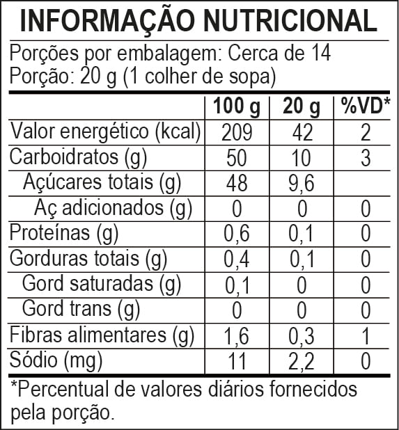 Informa&ccedil;&atilde;o Nutricional