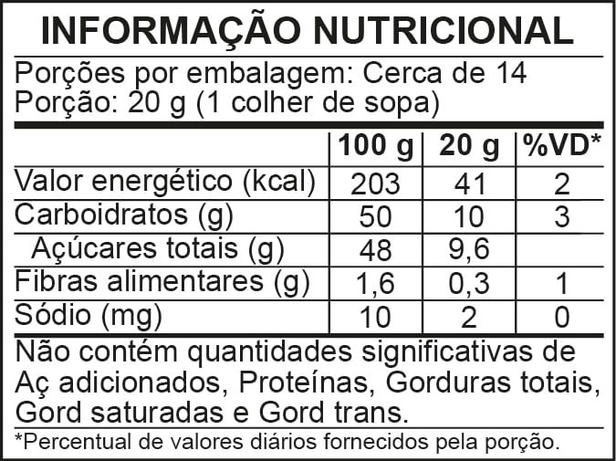 Informação Nutricional Informação Nutricional