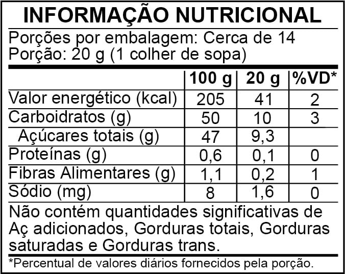 Informação Nutricional Informação Nutricional