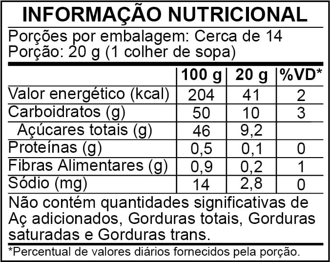 Informa&ccedil;&atilde;o Nutricional