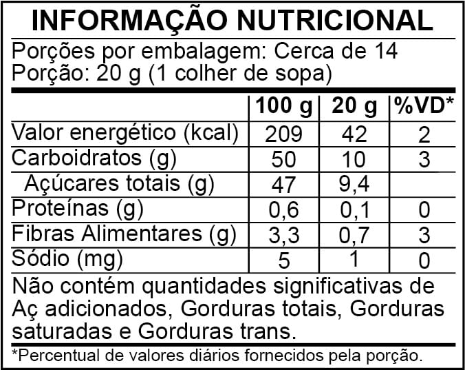 Informa&ccedil;&atilde;o Nutricional