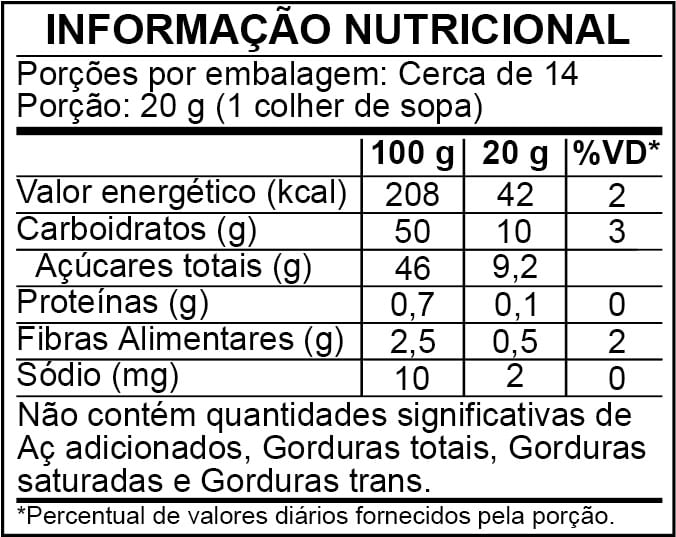 Informação Nutricional Informação Nutricional