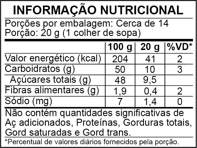 Informa&ccedil;&atilde;o Nutricional