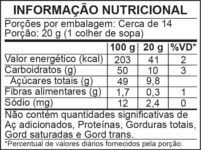 Informa&ccedil;&atilde;o Nutricional