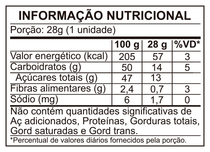 Informação Nutricional