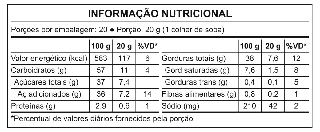 Informação Nutricional