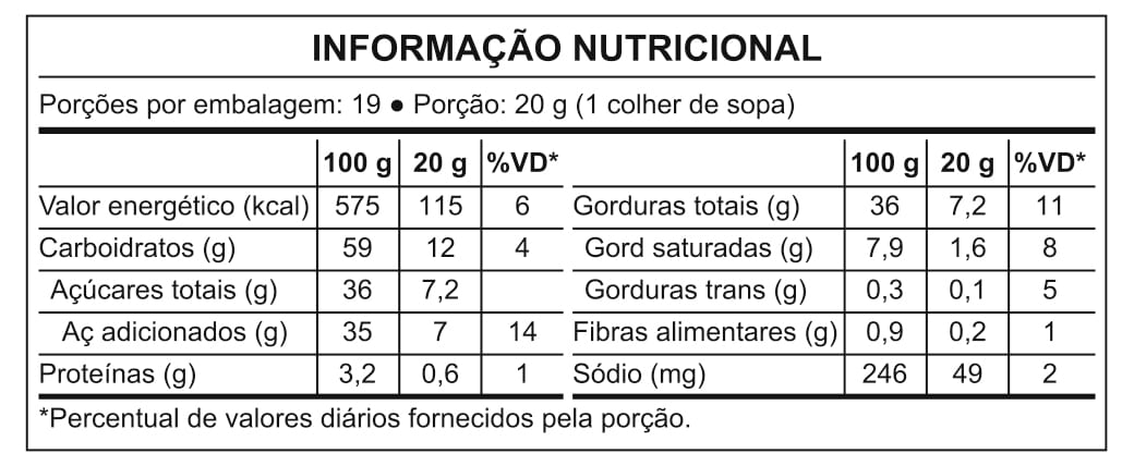 Informação Nutricional