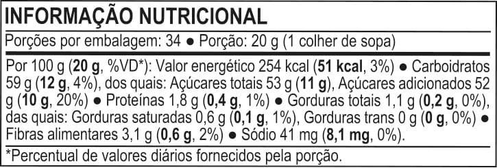 Informação Nutricional