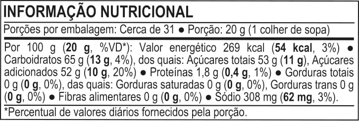 Informação Nutricional